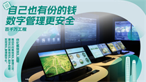 自己也有份的錢(qián)數(shù)字管理更安全
